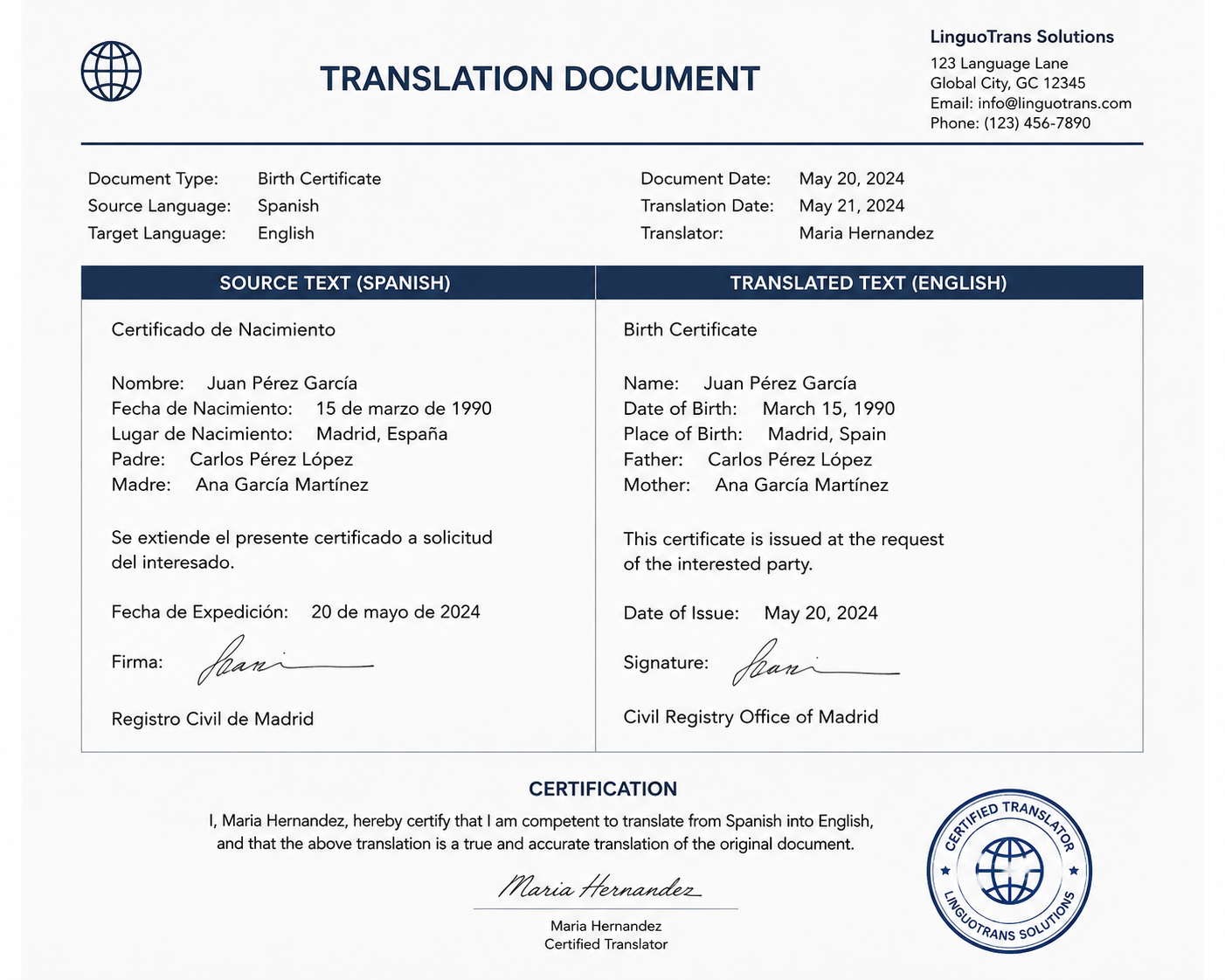 Translation Of The Document